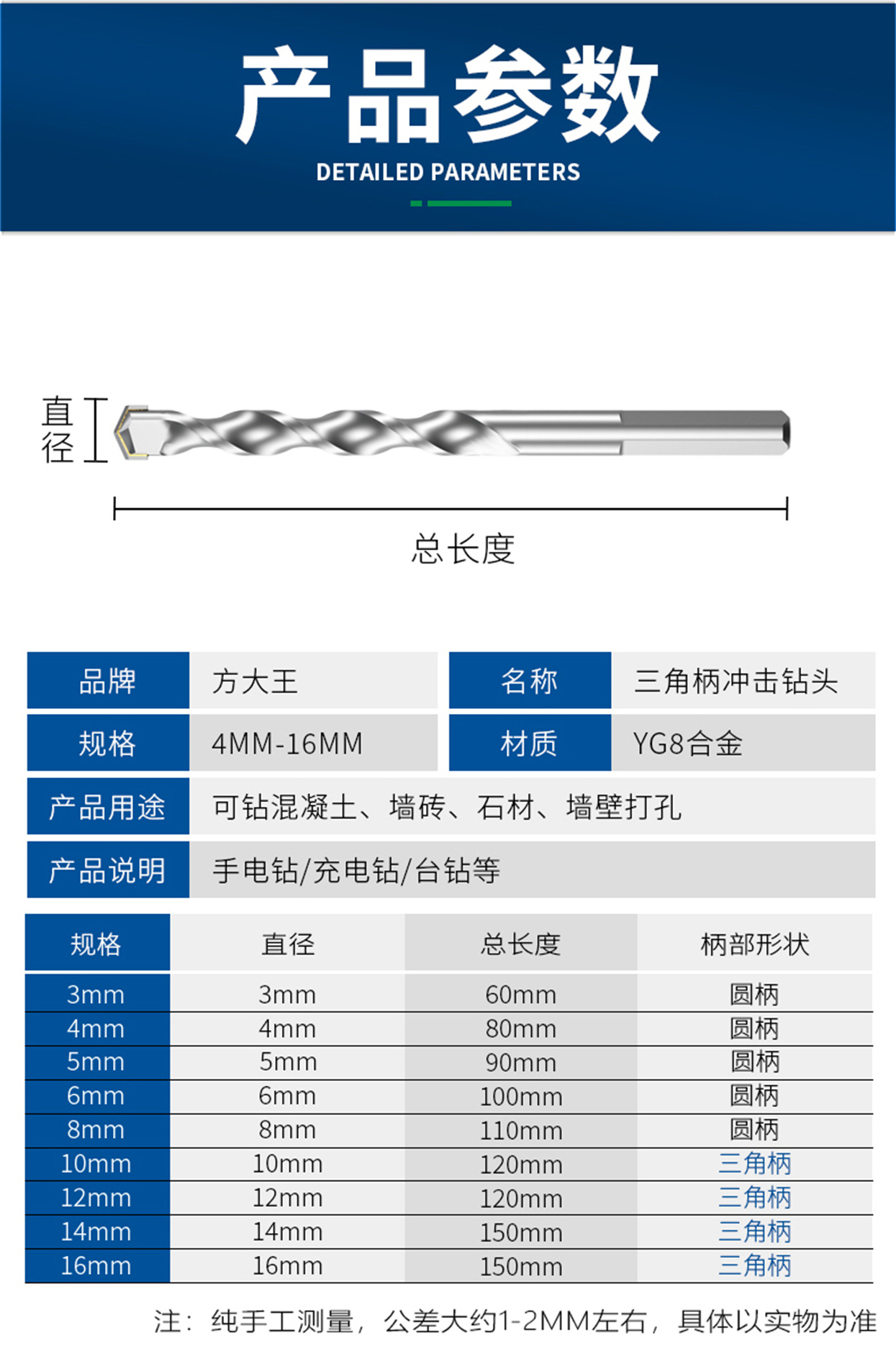 三角柄-沖擊鉆-詳情頁_11.jpg