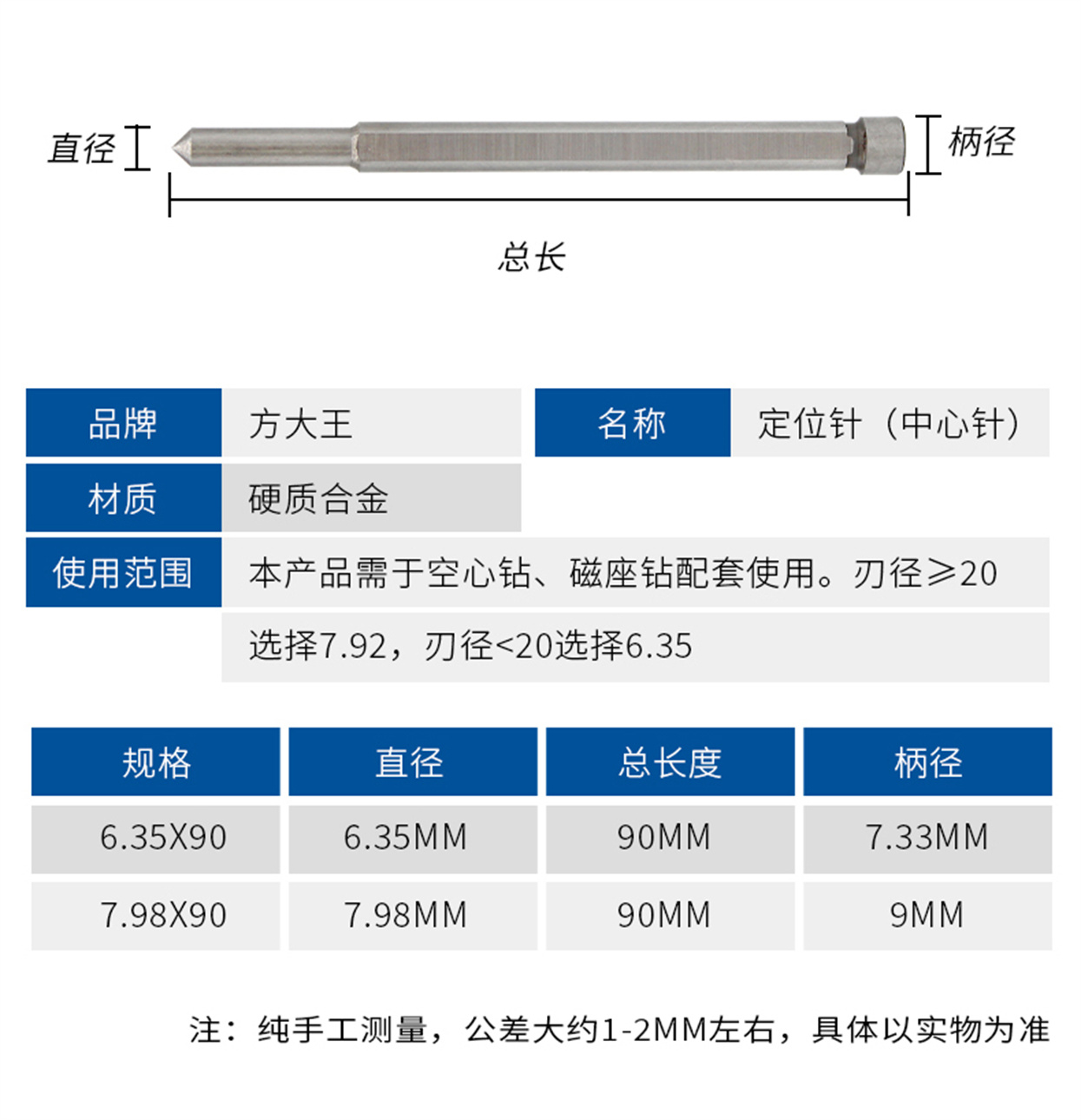 合金鋼板鉆-詳情頁_13.jpg