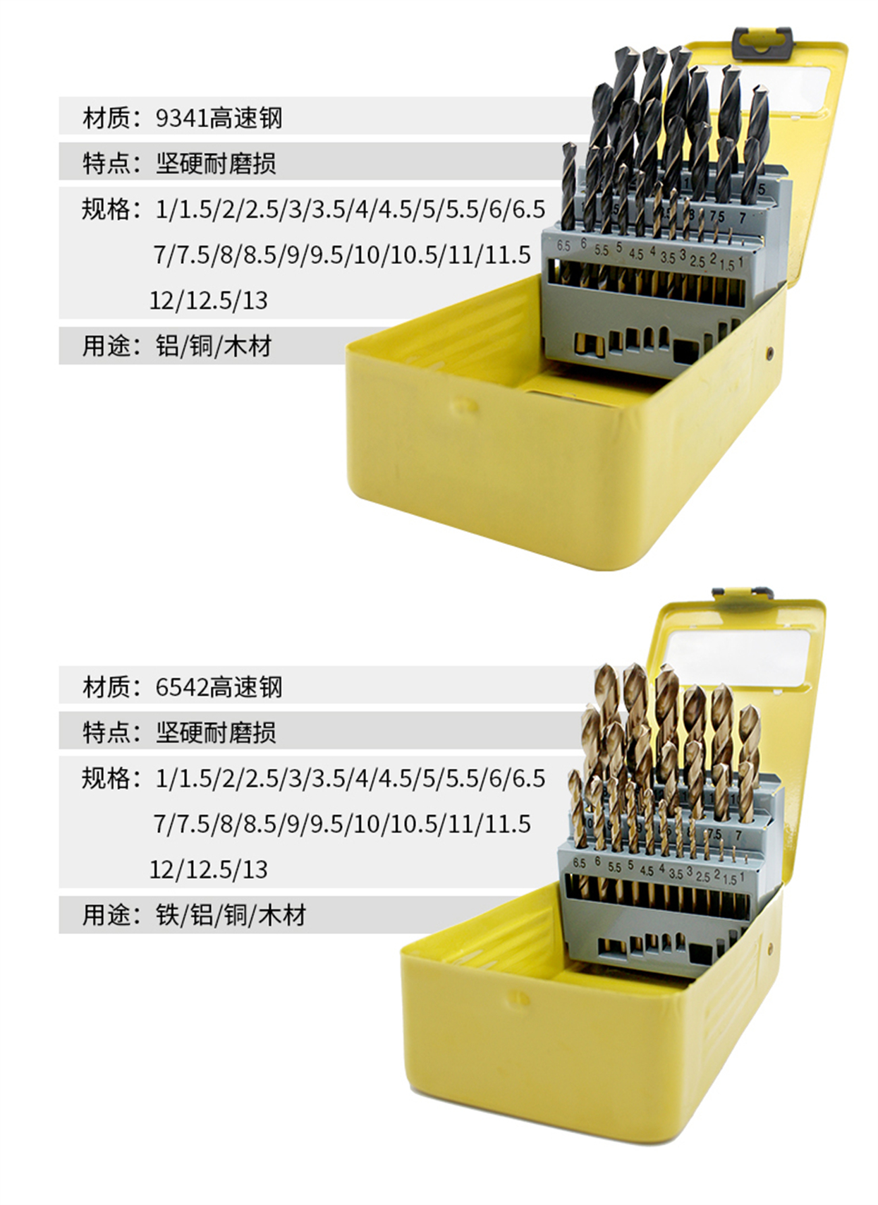 麻花鉆套盒-詳情頁_12.jpg