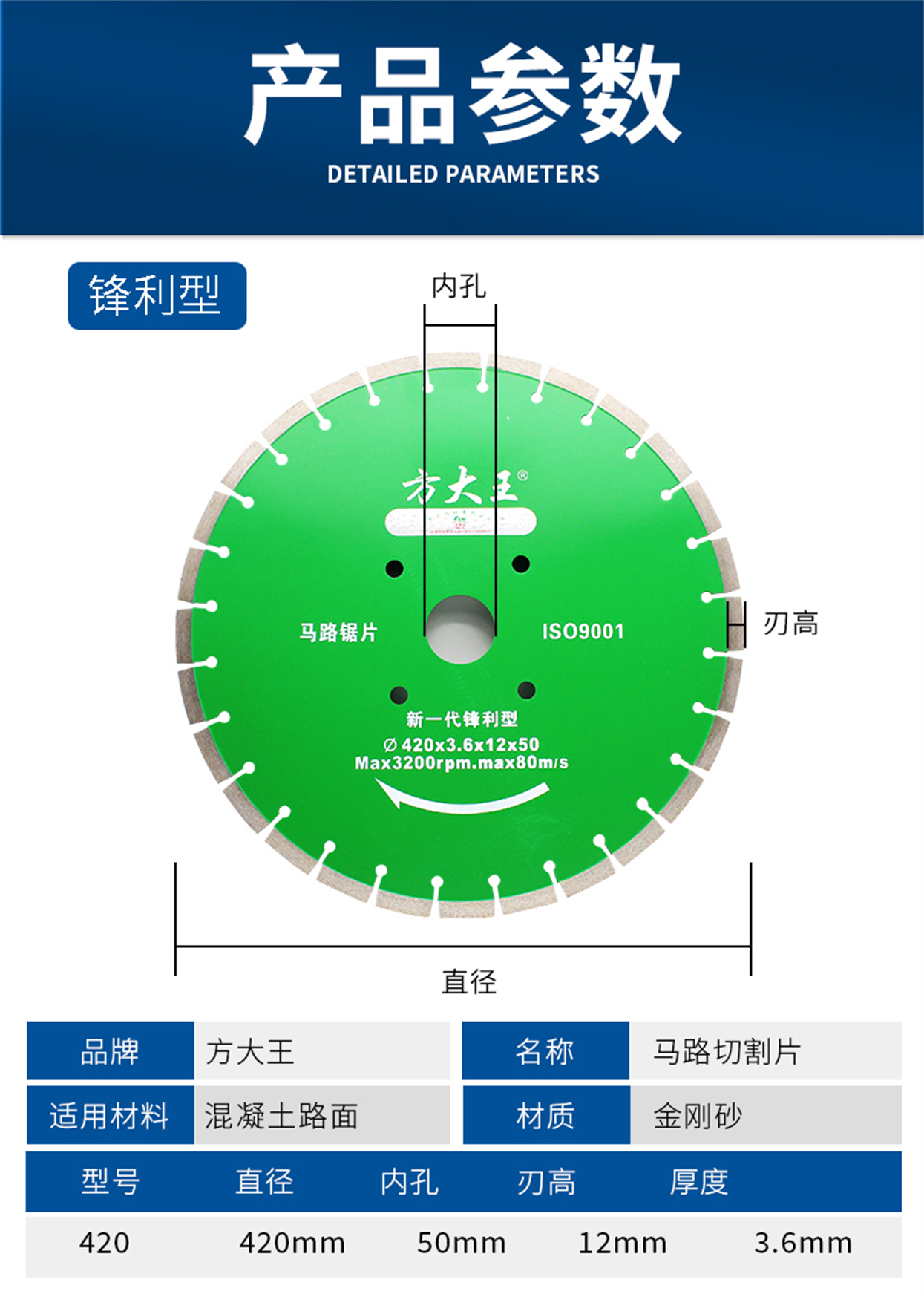 馬路切割片-詳情業_08.jpg