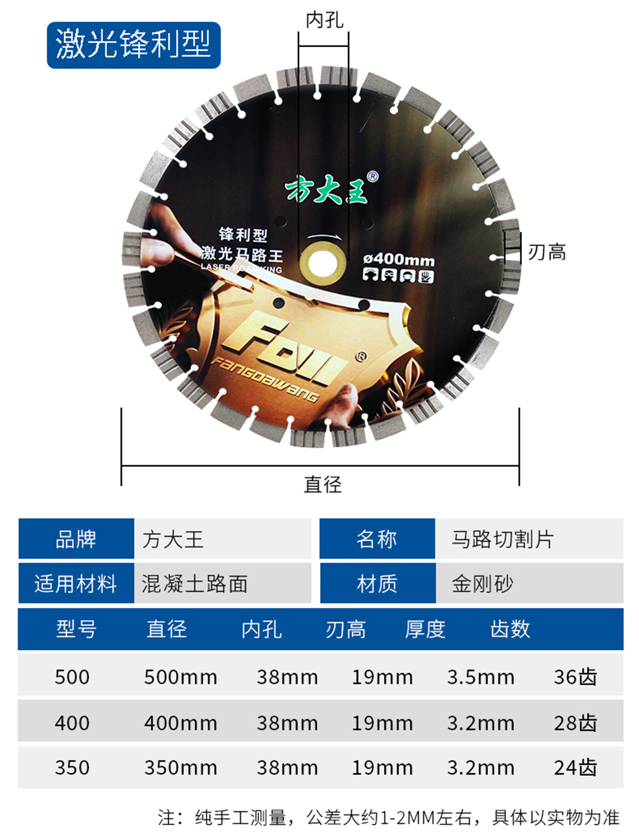 馬路切割片-詳情業_12.jpg