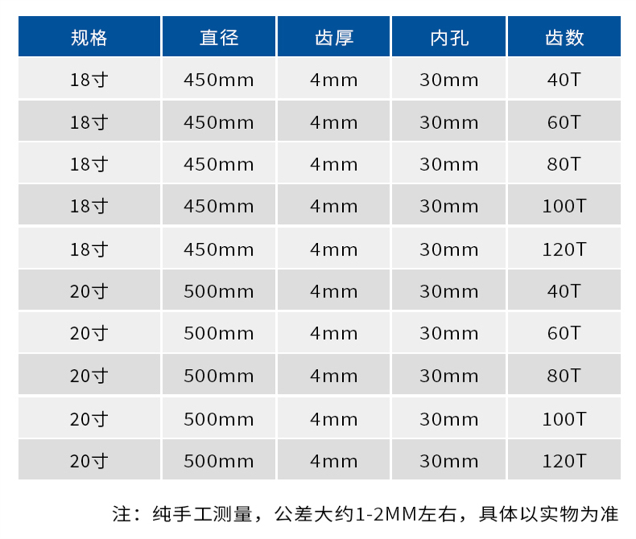 木頭鋁合金鋸片-詳情_(kāi)07.jpg