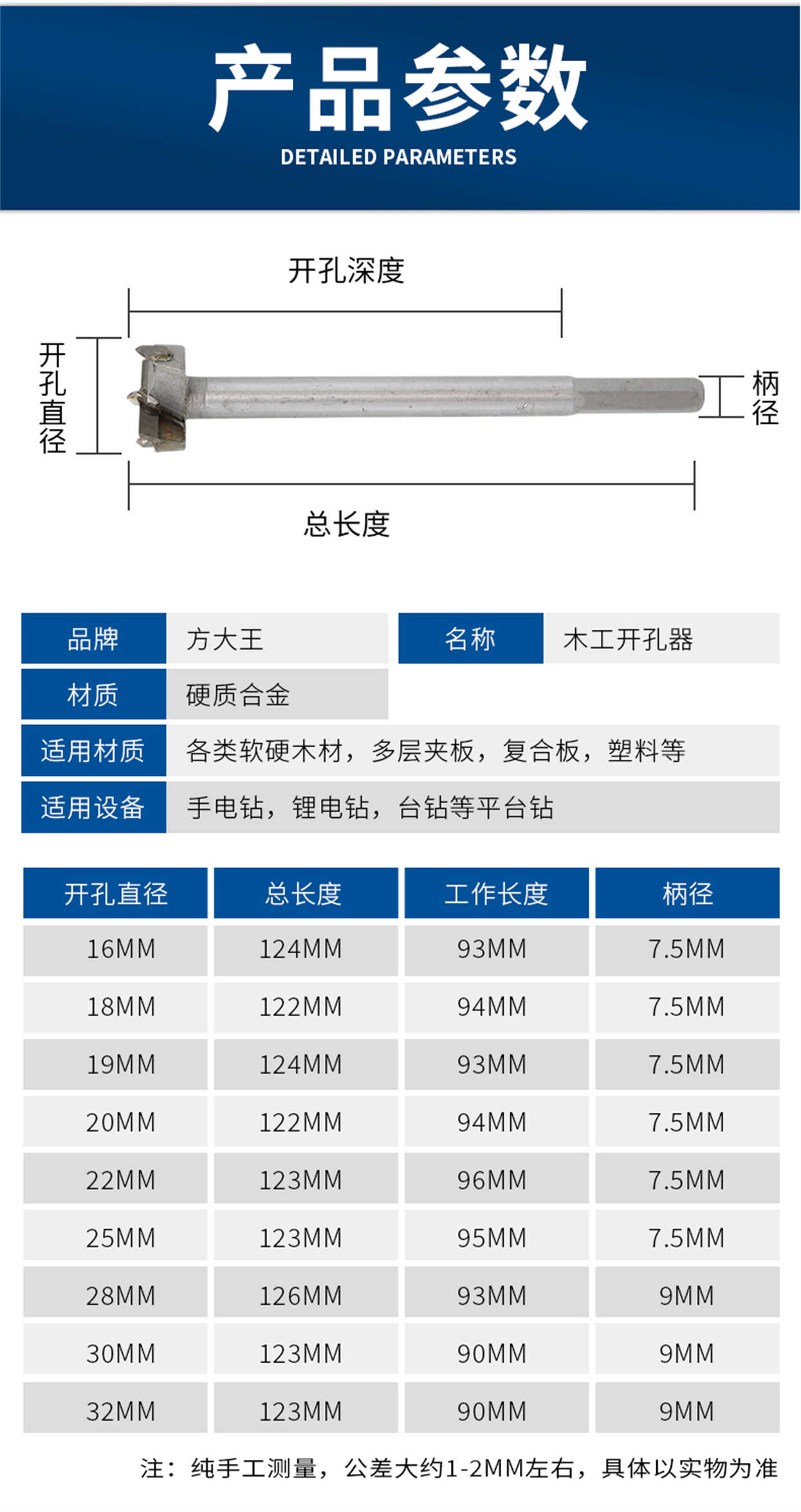 木工開孔器標準級-詳情_07.jpg