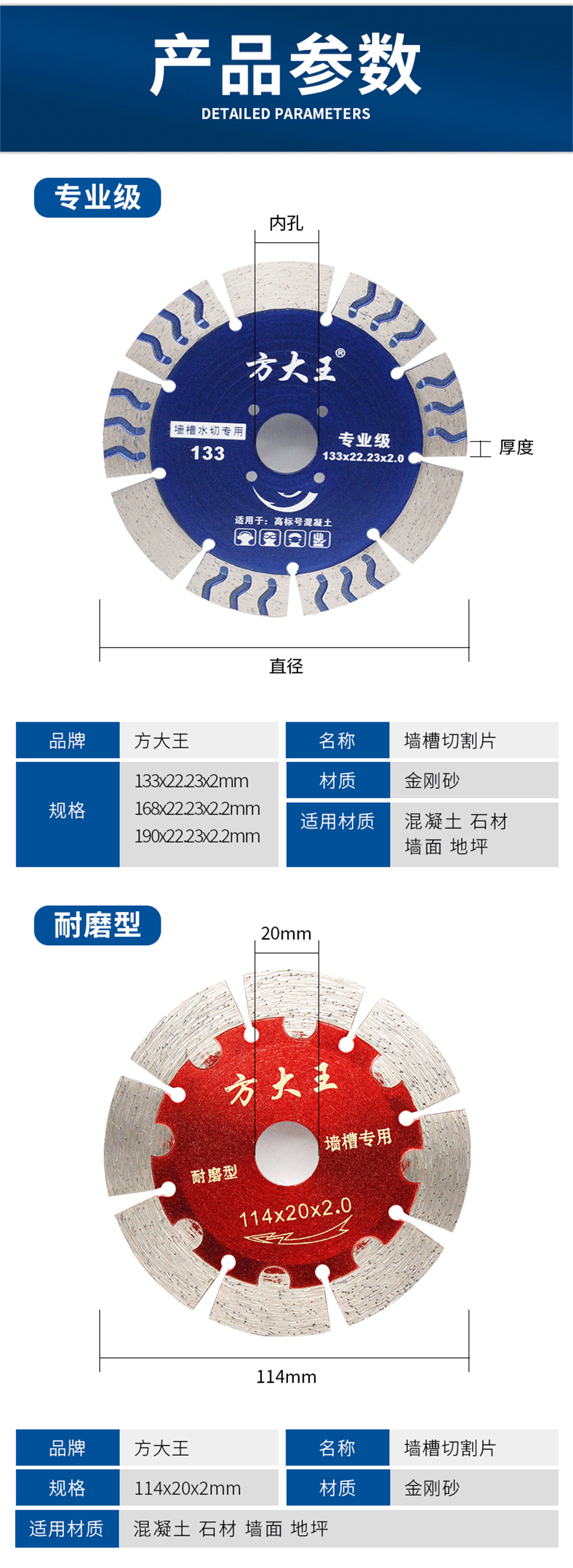 墻槽切割片-詳情_07.jpg