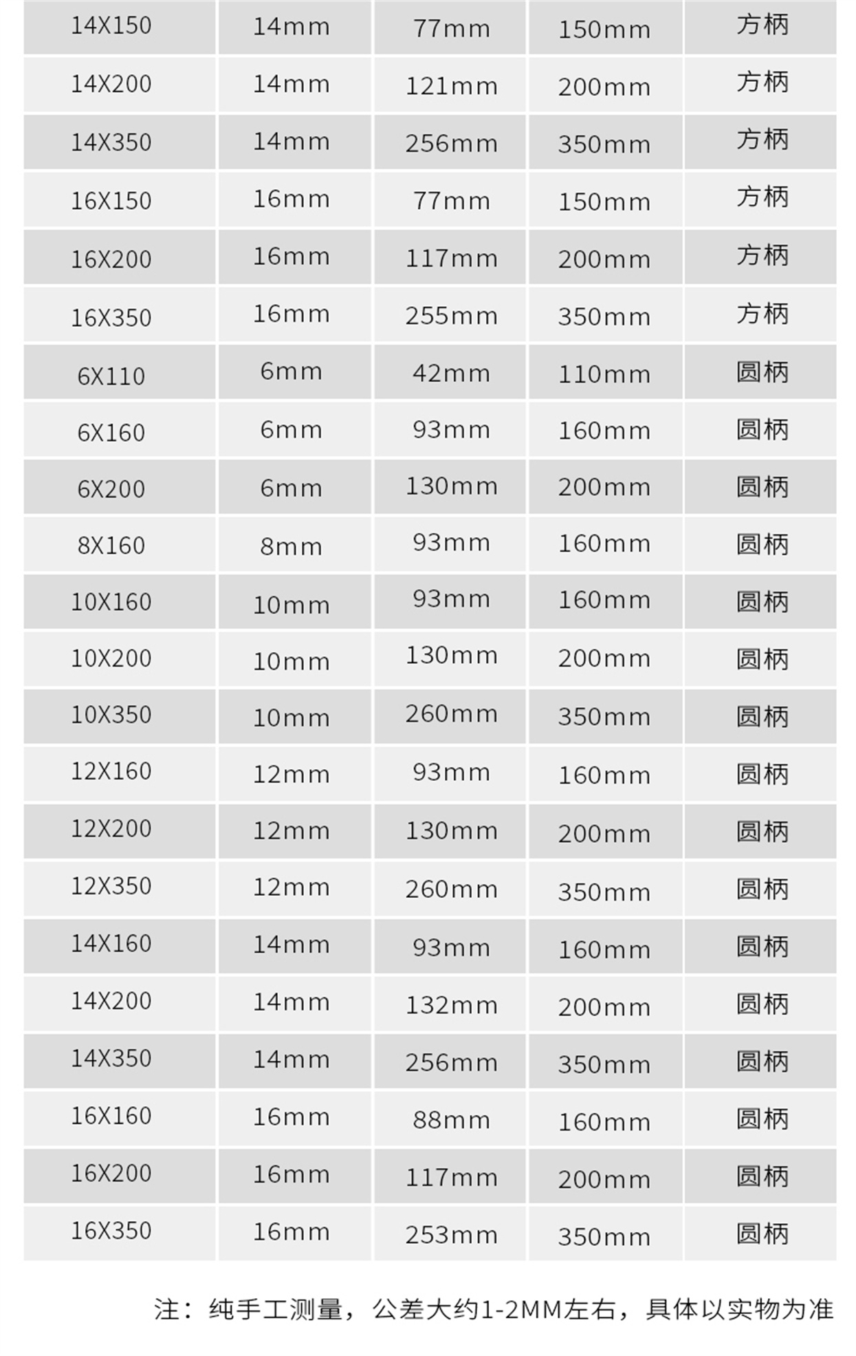 三刃沖擊鉆-詳情頁(yè)_13.jpg