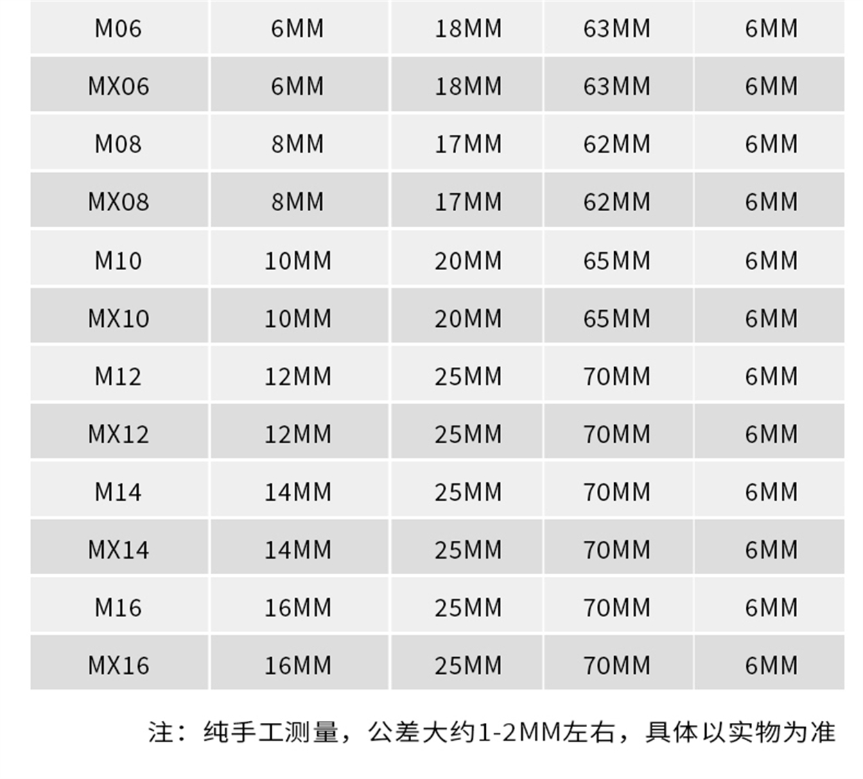 旋轉銼-詳情頁_12.jpg